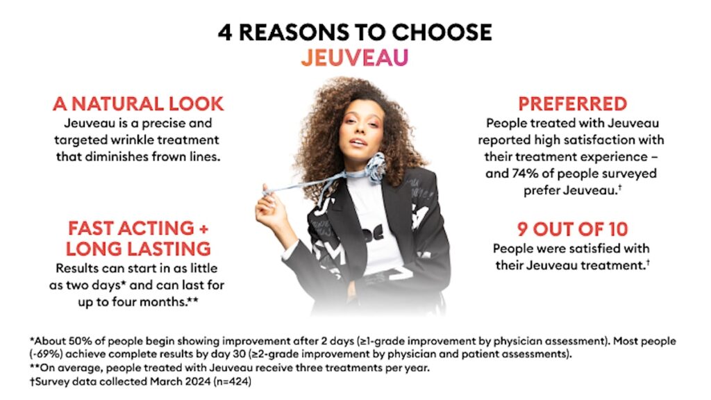 Jeaveau Botox Special in Rockville Maryland. Call today and ask for our specials!
